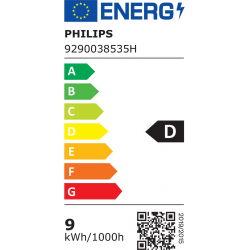 8721103107619 Zestaw startowy: 2 kolorowe inteligentne żarówki E27 + Bridge Pro HUE PHILIPS